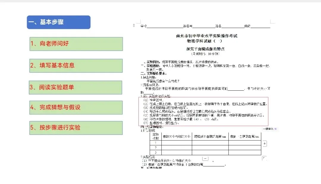 中考物理实验操作考试注意事项 第1张