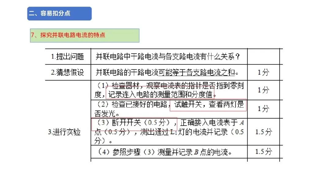 中考物理实验操作考试注意事项 第7张