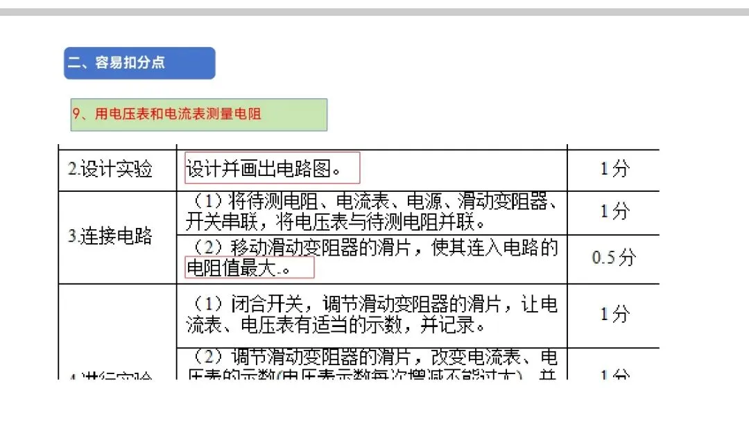 中考物理实验操作考试注意事项 第9张