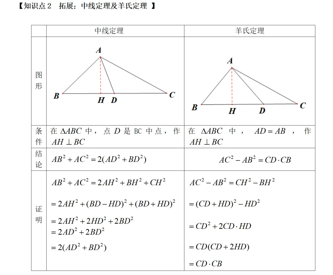 2026 湖州中考一模数学深度分析|完整试卷+详细解析!压轴题拆解,一文吃透考点 第14张