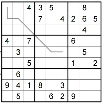 数独竞赛真题-德国耳语线数独:2026波兰数独锦标赛资格赛第15题(分值:30) 第1张