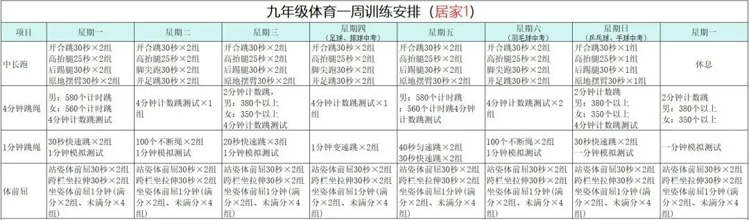 体育中考指南 第1张