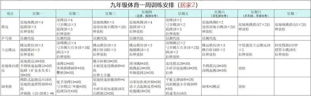 体育中考指南 第2张