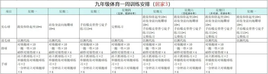 体育中考指南 第3张