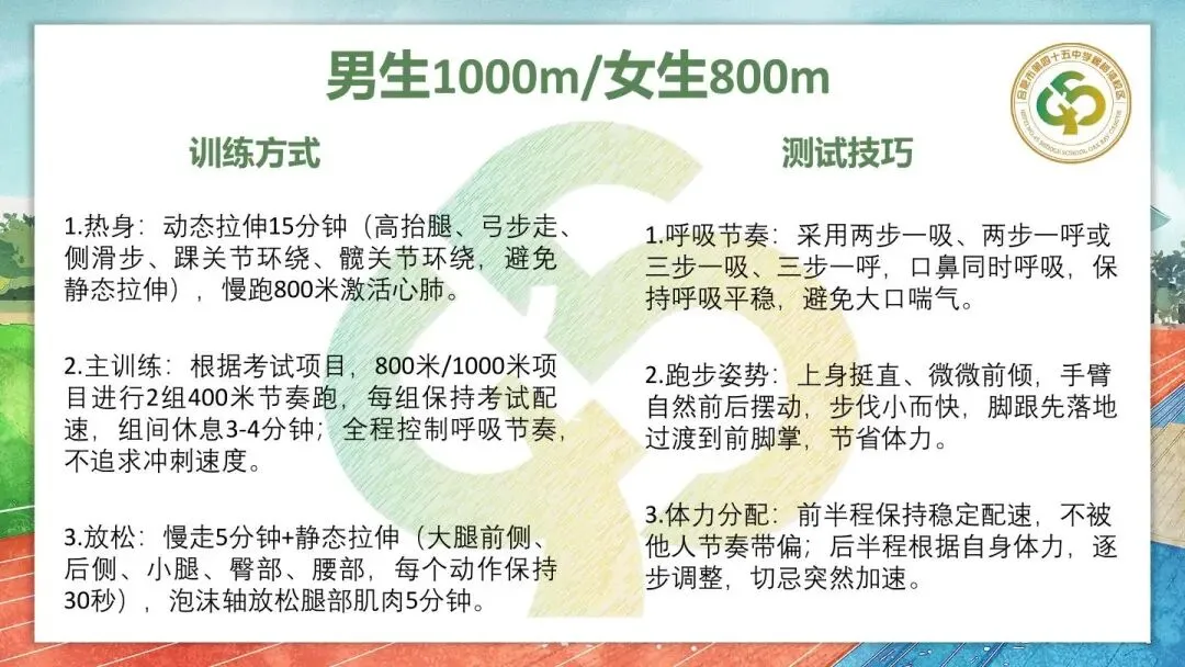 体育中考指南 第7张