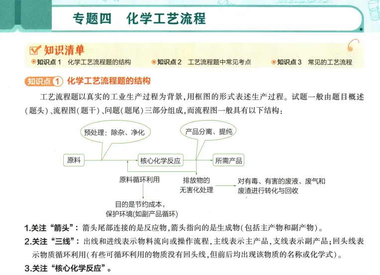 2026年中考化学 第14单元 化学工艺流程 第1张
