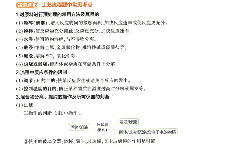 2026年中考化学 第14单元 化学工艺流程 第2张