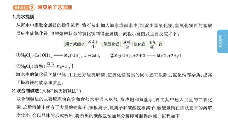 2026年中考化学 第14单元 化学工艺流程 第4张