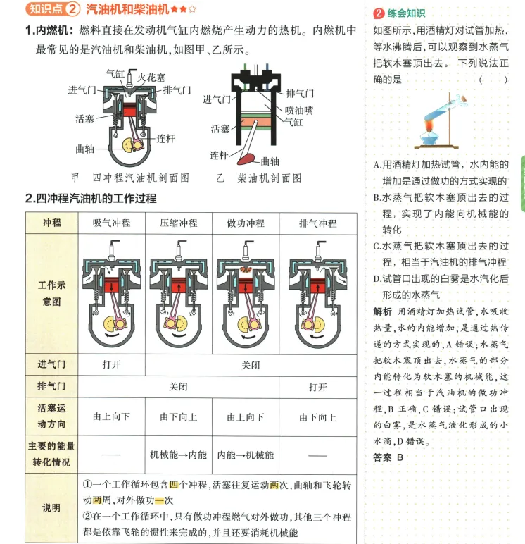2026年中考物理 第14章 内能的利用 第4张