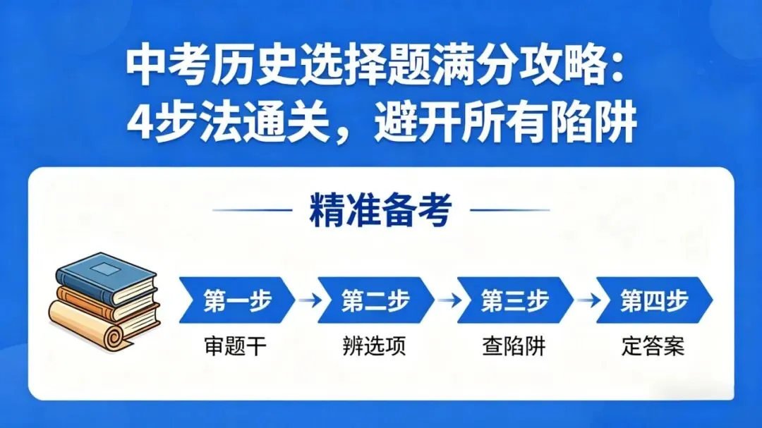 精准备考|中考历史选择题满分攻略:4步法通关,避开所有陷阱 第1张 精准备考|中考历史选择题满分攻略:4步法通关,避开所有陷阱 第1张