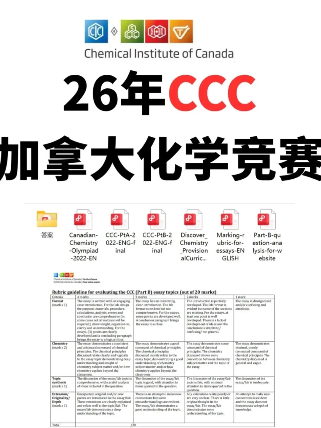 2026加拿大CCC化学竞赛真题解析讲解中 第1张