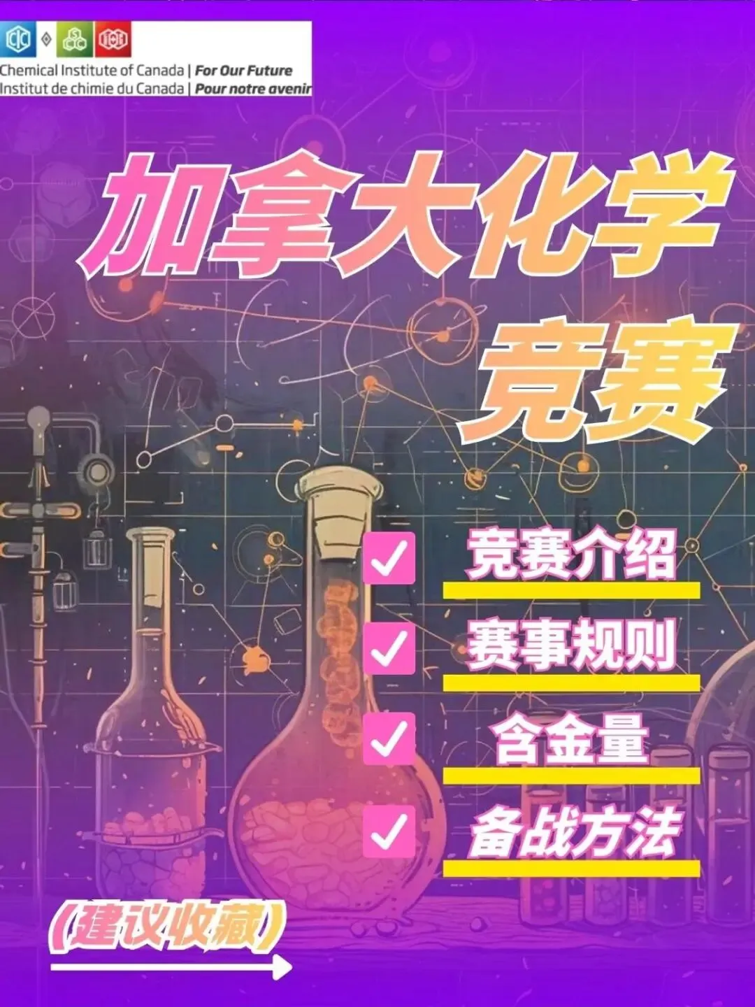2026加拿大CCC化学竞赛真题解析讲解中 第5张