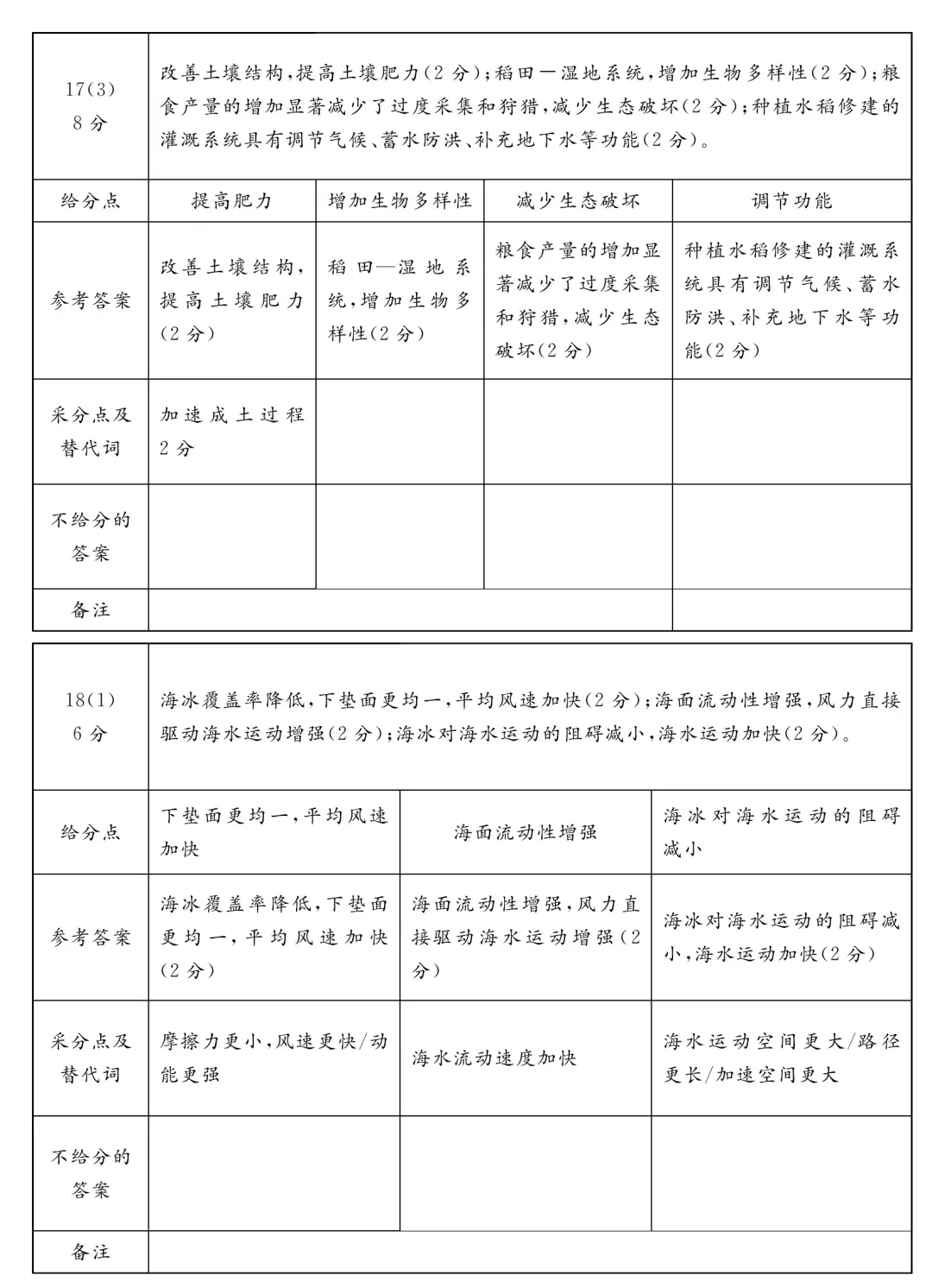 湛江市2026年普通高考测试(一)地理试卷及参考答案 第13张