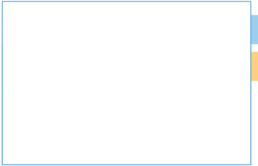 名师领航备中考 精准施策提质效 ---麦积区2026年中考备考学科教师培训会 第2张