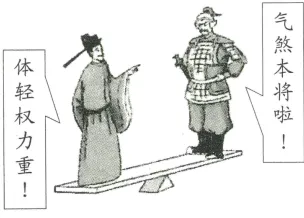 期中复习试卷:七年级下学期期中考历史试题(六) 第5张