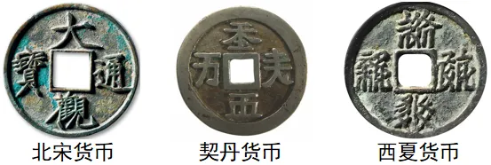 期中复习试卷:七年级下学期期中考历史试题(六) 第6张