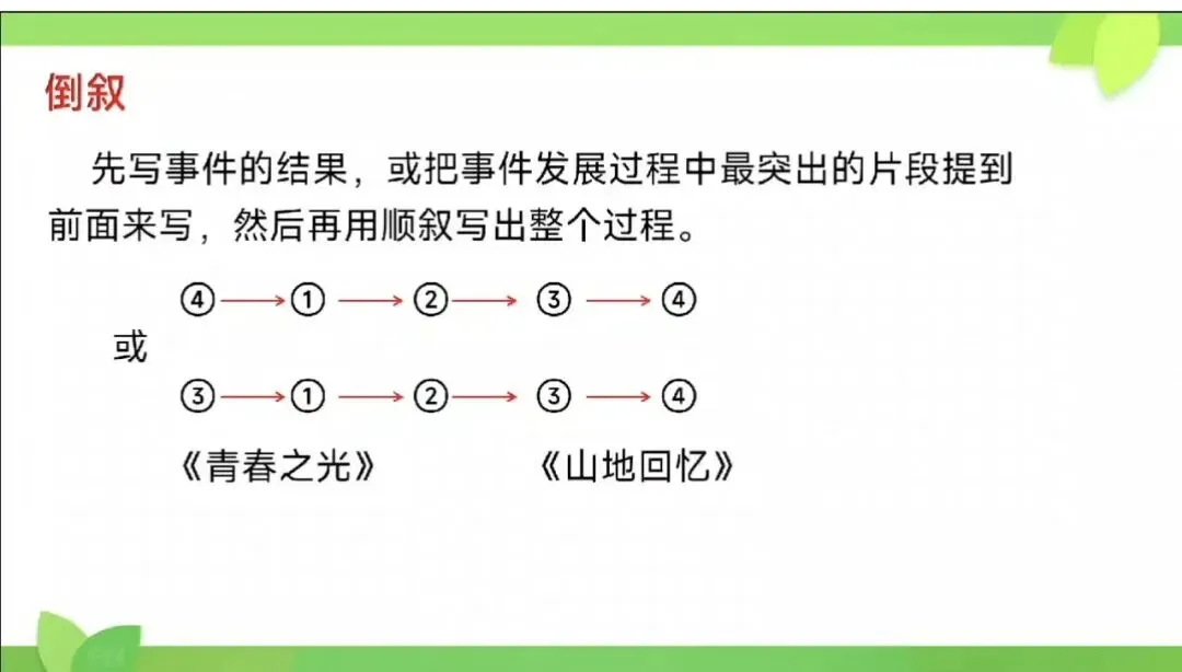 中考必考:记叙顺序——倒叙 第2张