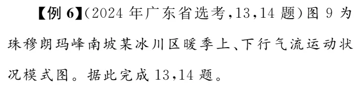 图解高考真题:2024广东卷13-14题珠峰南坡冰川风 第1张