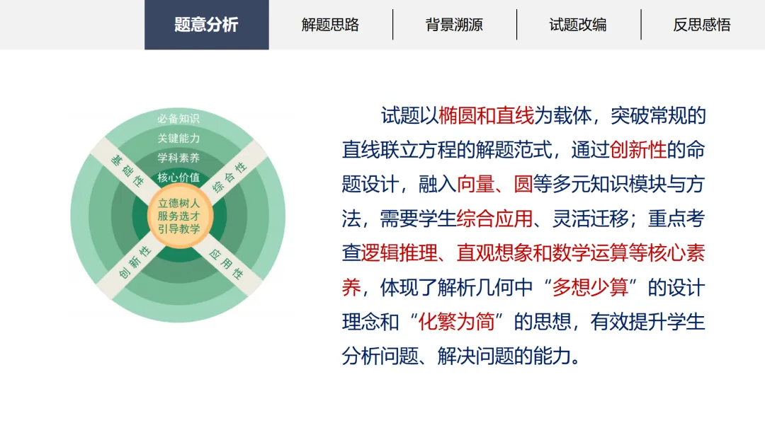 【说高考真题】2025年高考数学全国一卷第18题说题D31 第11张