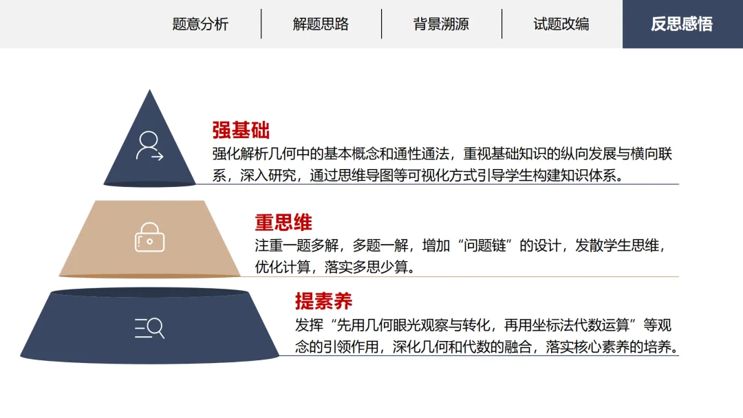 【说高考真题】2025年高考数学全国一卷第18题说题D31 第25张
