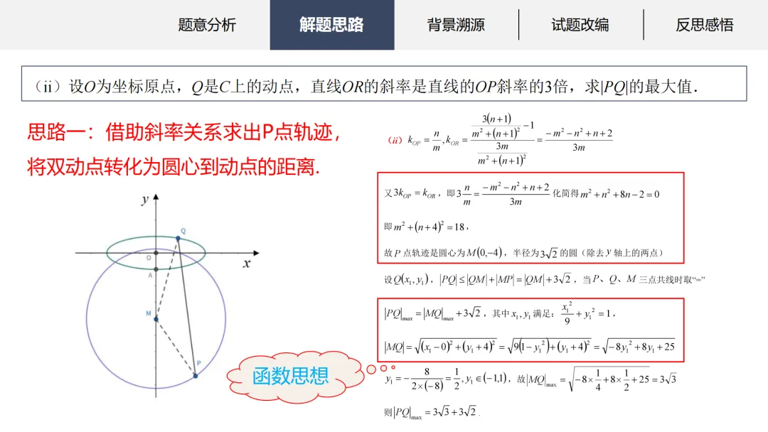 【说高考真题】2025年高考数学全国一卷第18题说题D31 第16张