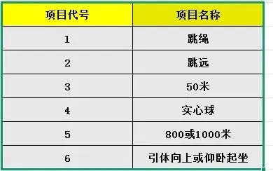 2026徐州中考体育倒计时!中考”第一科“,你准备好了吗? 第11张