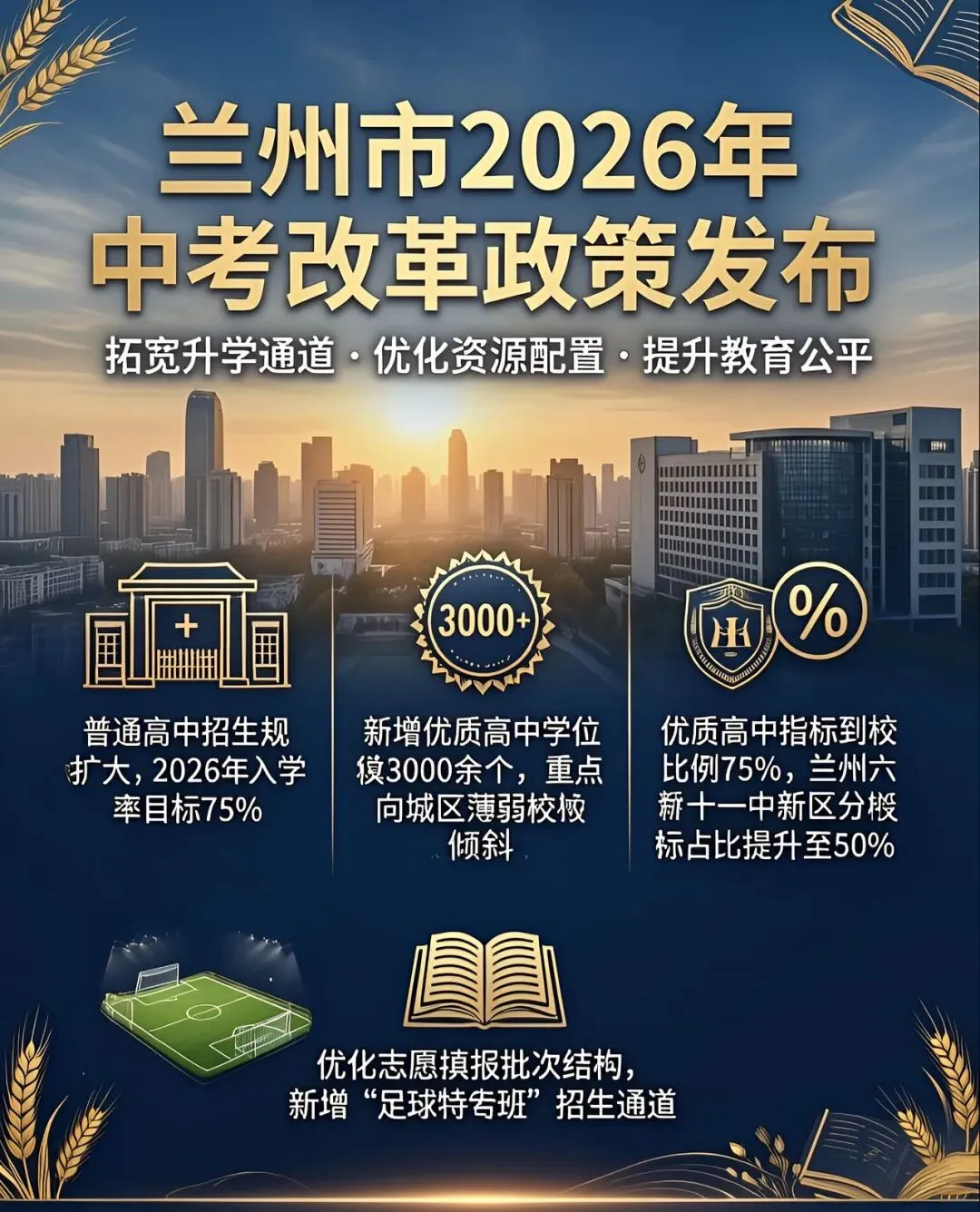 兰州市中考新增优质高中学位3000个 第1张