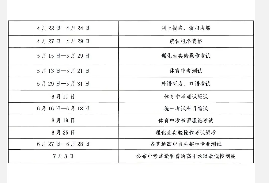 兰州市中考新增优质高中学位3000个 第2张