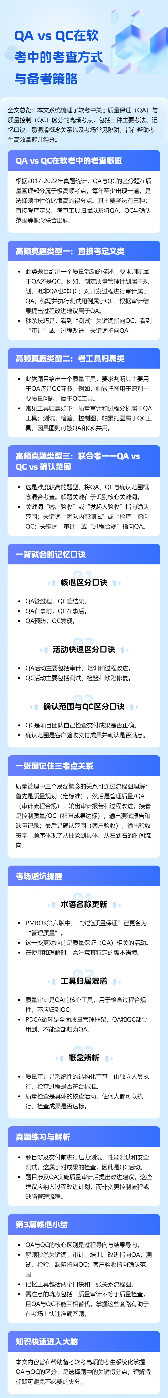 高效备考技巧:掌握QA/QC高频真题,软考高项轻松过! 第1张