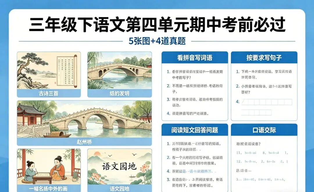 三年级下语文第四单元:这5张图+4道真题,期中考前必须过一遍 第1张