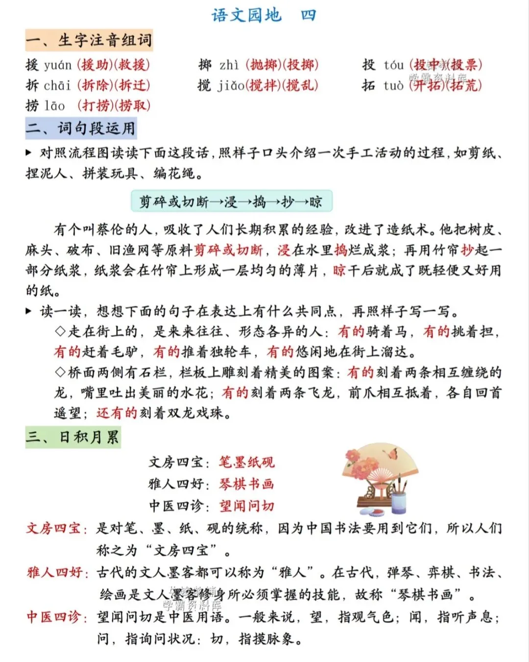 三年级下语文第四单元:这5张图+4道真题,期中考前必须过一遍 第7张