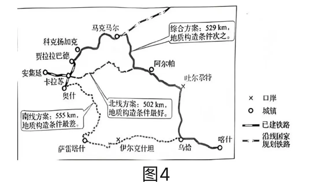 打卡高考真题 中吉乌铁路 第1张