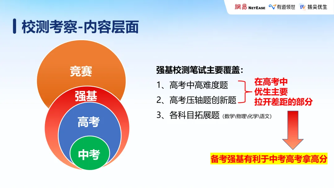 那个在中考后暑假开始准备强基的孩子,三年后降分进了清华 第24张