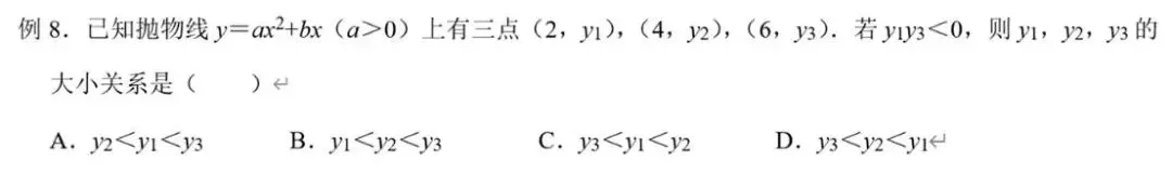 福建中考数学常考考点复习系列(2):二次函数比大小 第1张