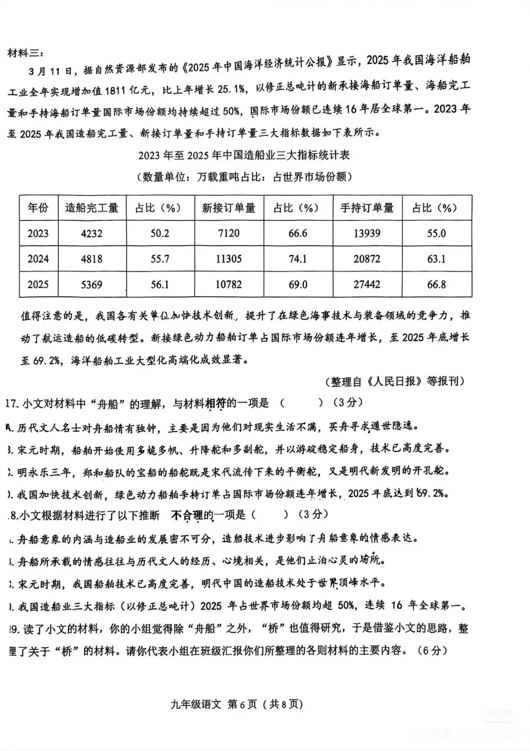 2026济南高新区 初三第一次模拟考试语文真题(带答案) 第7张