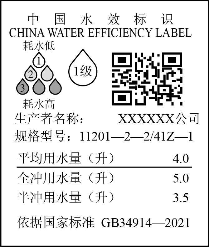 2026年地理中考热点(43)——第五届中国节水论坛 第3张