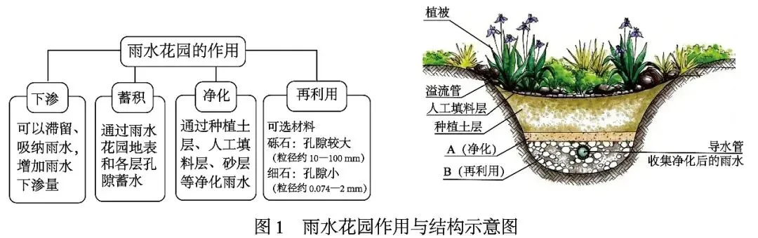 2026年地理中考热点(43)——第五届中国节水论坛 第16张