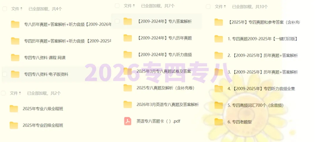 【专四专八真题音频】 2026年英语专四专八资料整理,历年真题+答案解析+听力音频,押题+预测+各题型电子资料,PDF可下载,免费分享 第2张