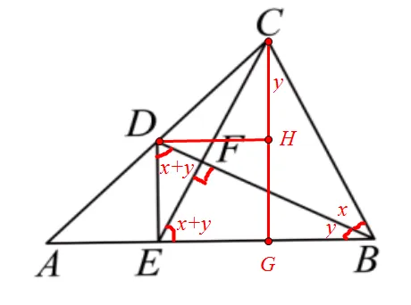 冲刺中考压轴题(14)——利用转化思想和几何构造解几何综合题 第6张