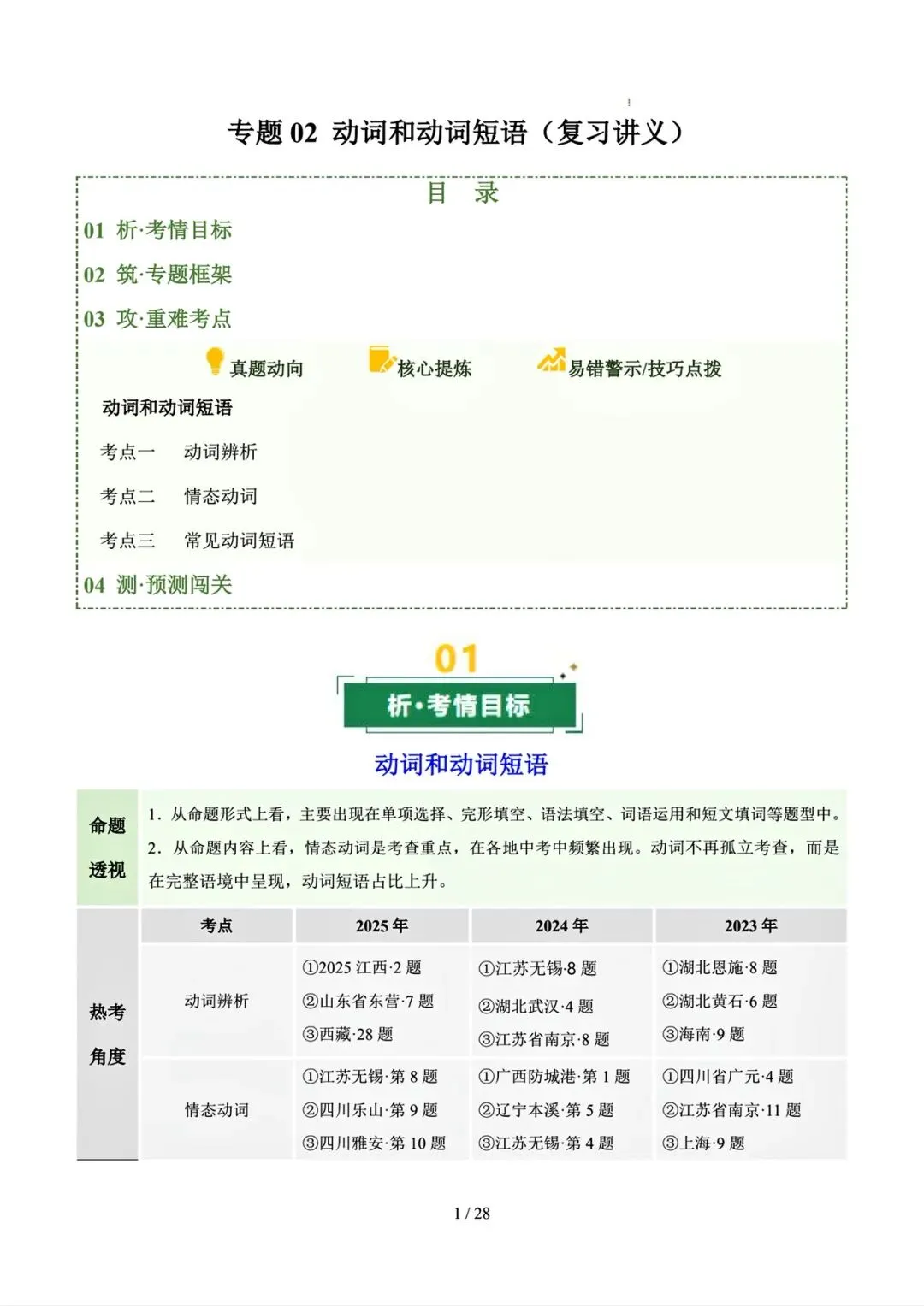 中考英语二轮语法专题复习–动词 第2张