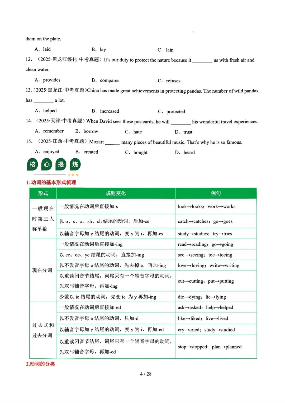 中考英语二轮语法专题复习–动词 第5张