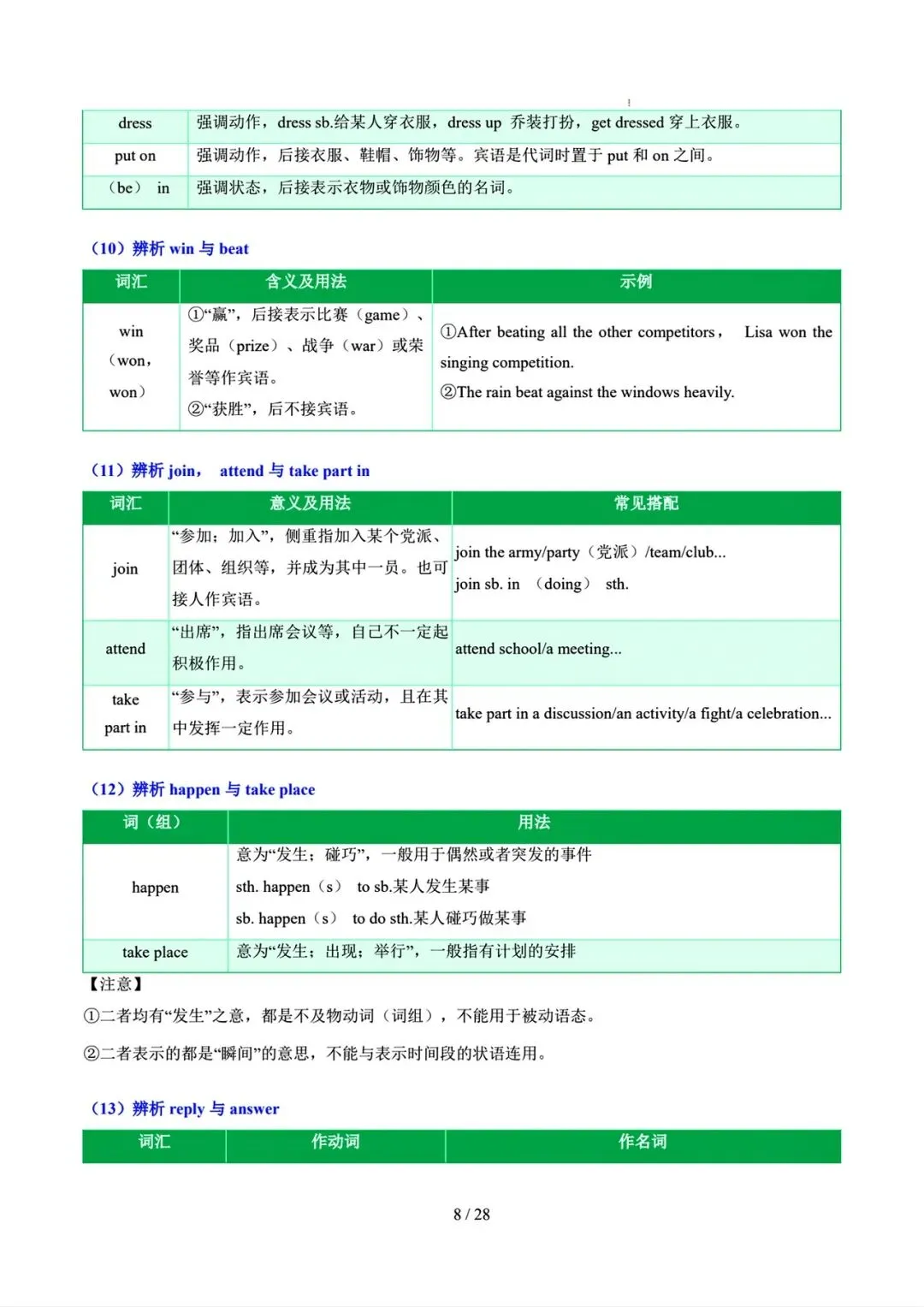 中考英语二轮语法专题复习–动词 第9张