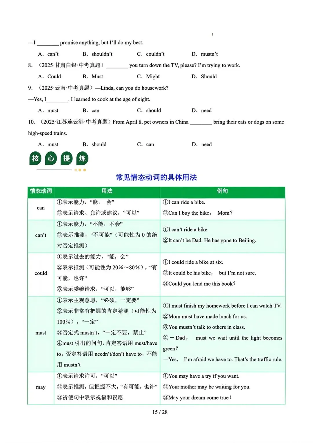 中考英语二轮语法专题复习–动词 第16张