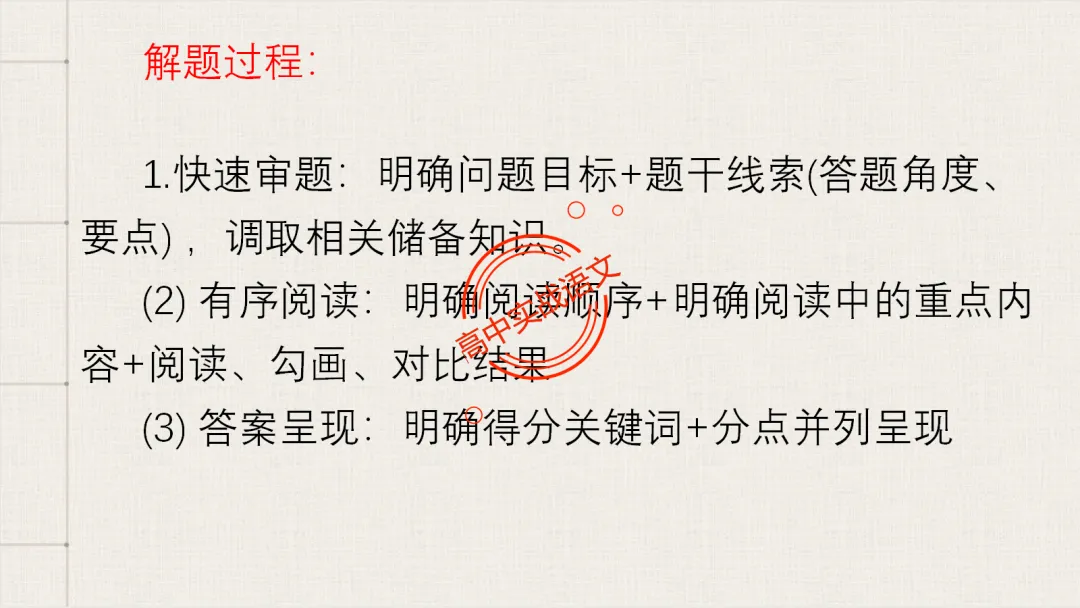 【2026第二次八省联考+真题】文学类文本【双文本阅读】【考情分析+策略分析+示范+实战演练】 第91张