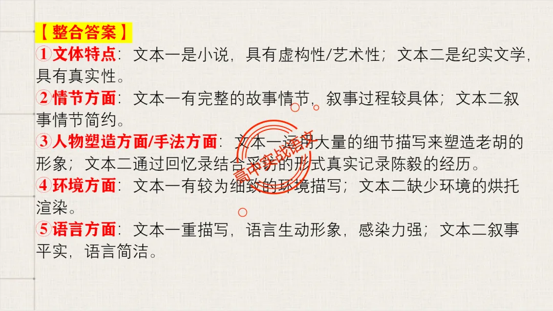 【2026第二次八省联考+真题】文学类文本【双文本阅读】【考情分析+策略分析+示范+实战演练】 第93张