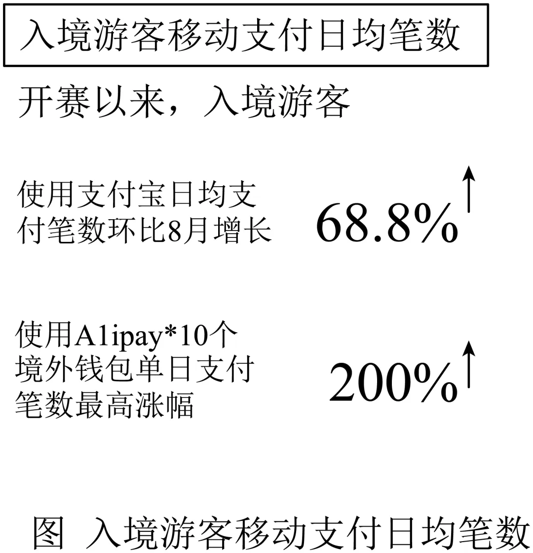 2024-2025八下期末真题汇编-实用类文本(北京专用) 第1张