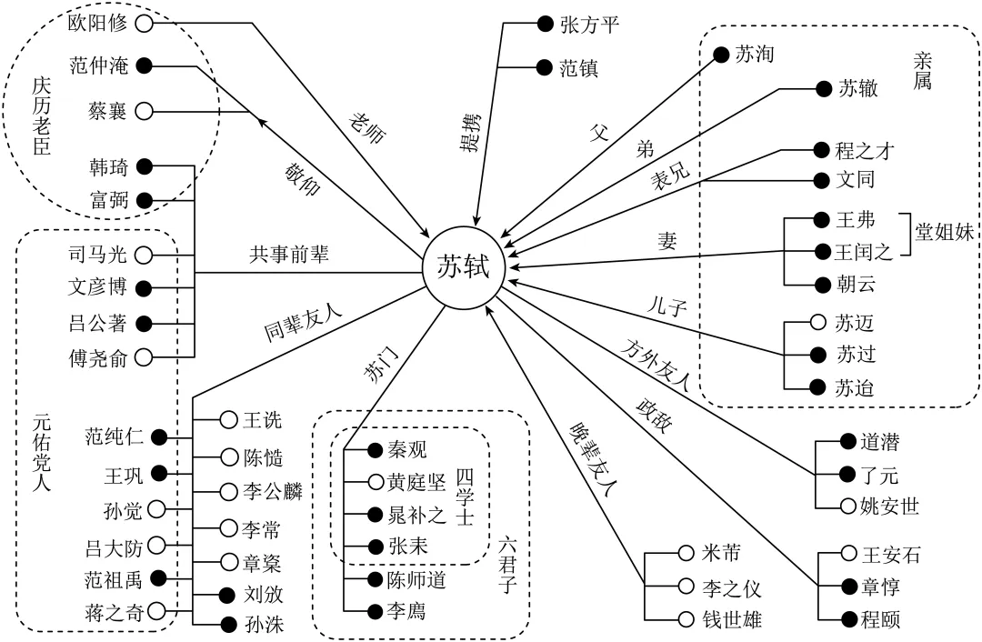 2024-2025八下期末真题汇编-积累运用综合性学习(北京专用) 第5张