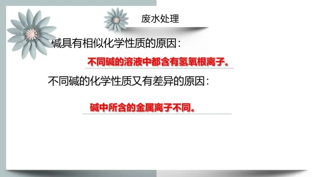 【中考化学复习课件】造纸术的前世今生—— 碱的性质复习 第10张