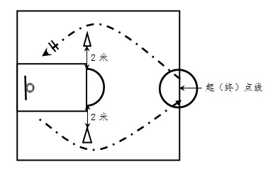 转载 | 2026年无锡体育中考方案 第6张