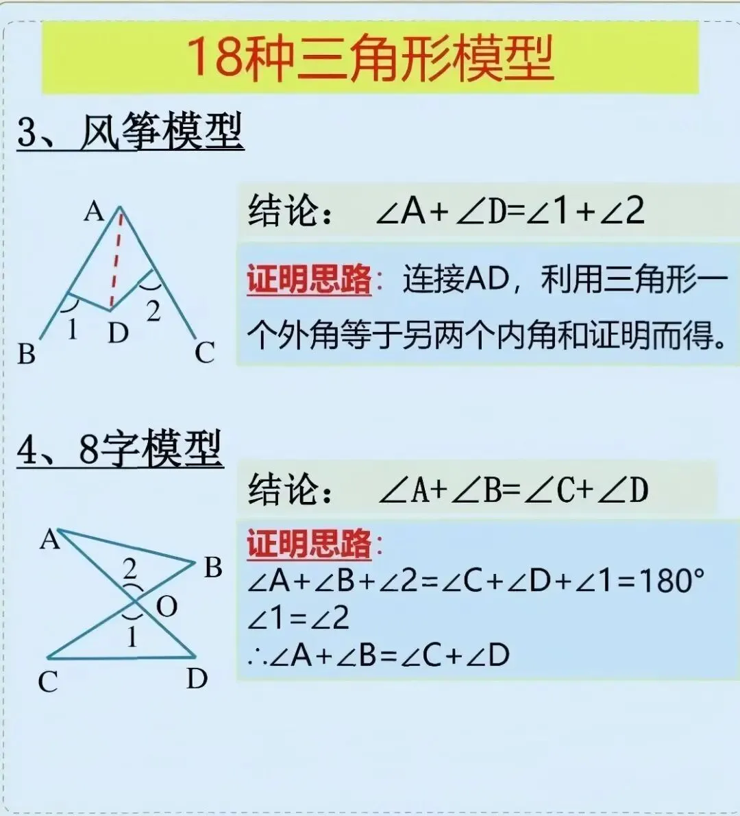 中考数学常考三角形模型 第2张
